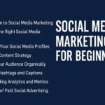 social media marketing for beginners
